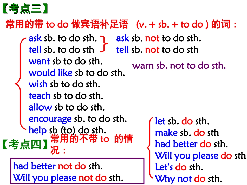 动词不定式复习2_第3页