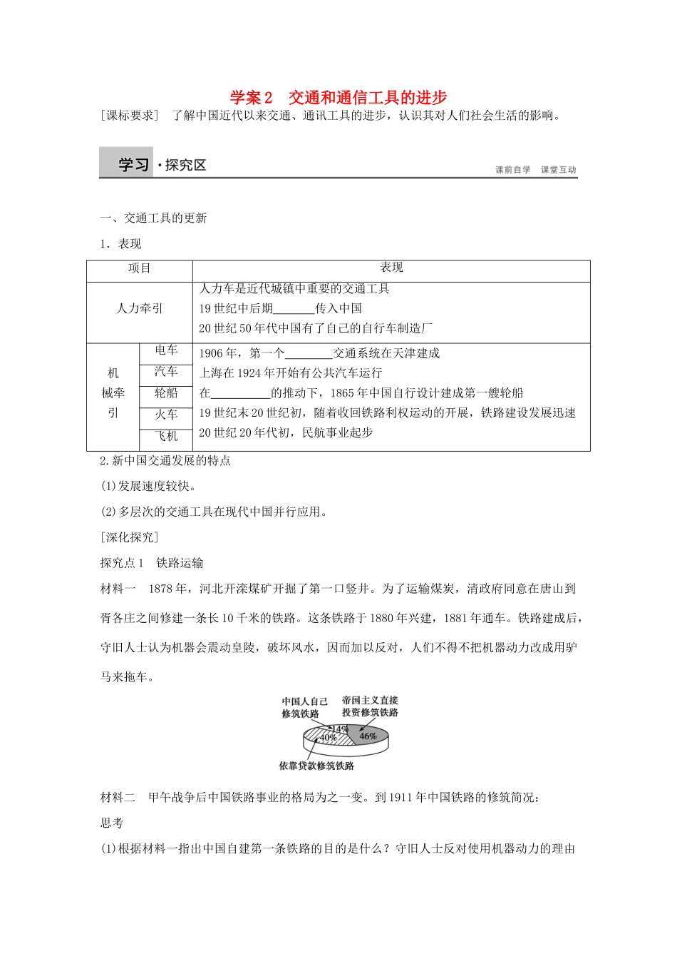 高中历史 专题四 中国近现代社会生活的变迁 2 交通和通信工具的进步学案 人民版必修2-人民版高一必修2历史学案_第1页