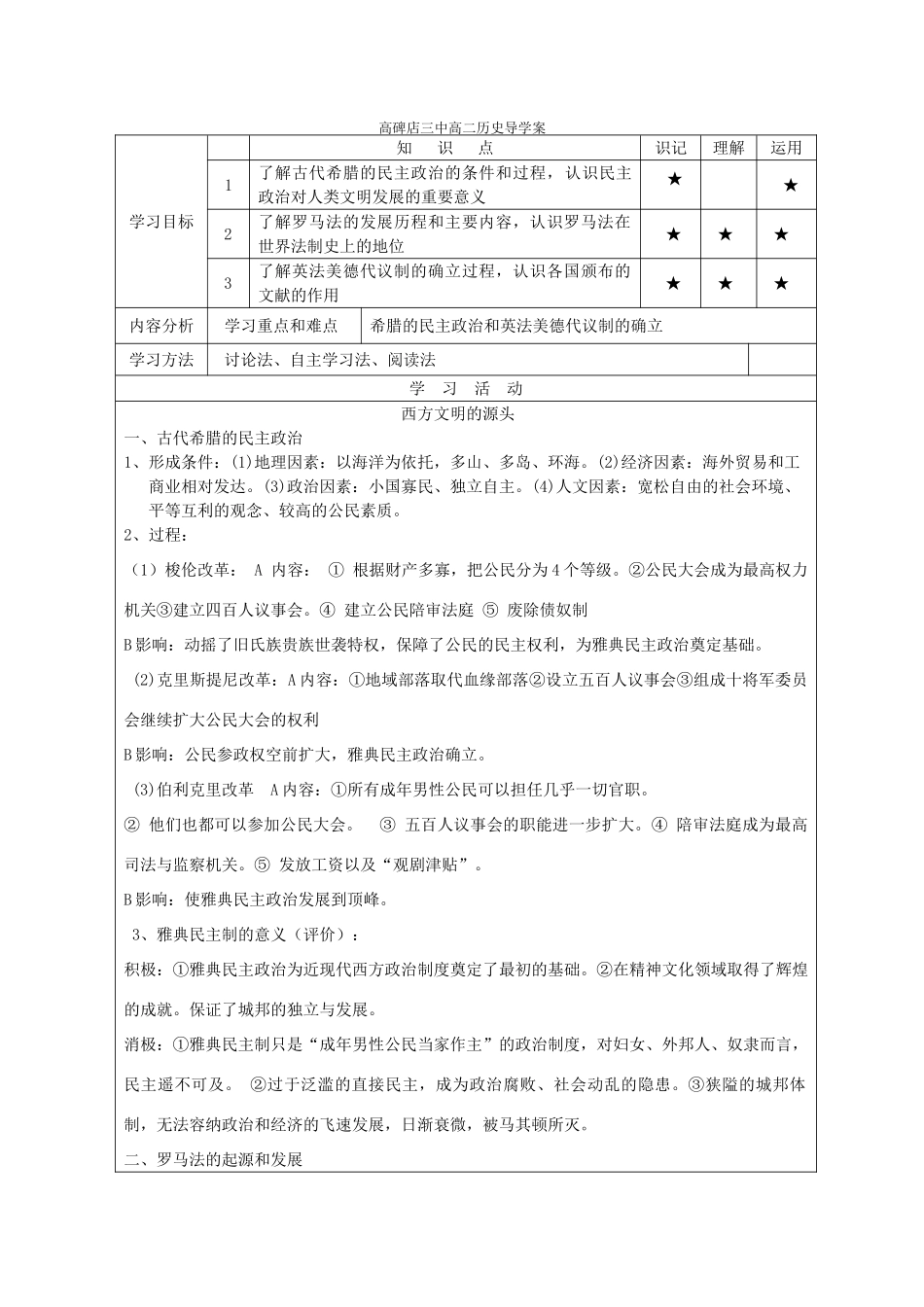 河北省高碑店市第三中学高二历史 西方文明的源头和欧美代议制的确立复习学案_第1页