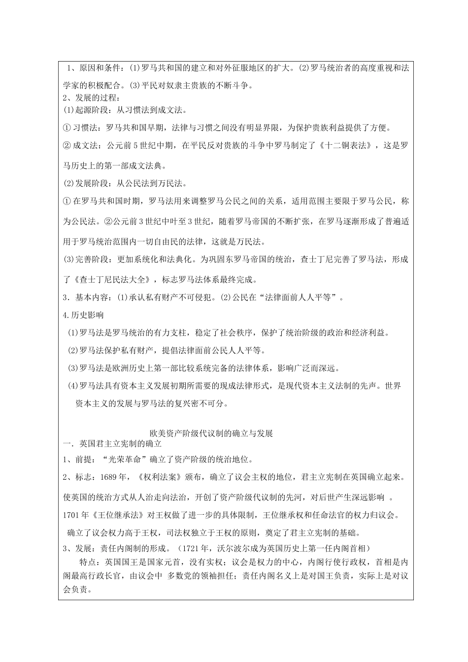 河北省高碑店市第三中学高二历史 西方文明的源头和欧美代议制的确立复习学案_第2页