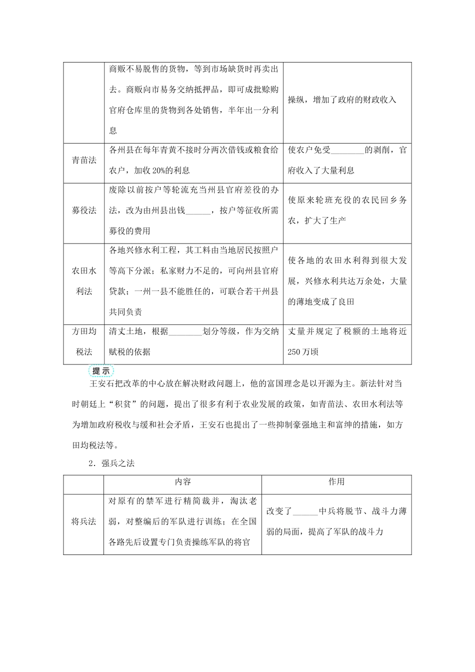 高中历史 专题四 王安石变法 二 王安石变法学案1 人民版选修1-人民版高二选修1历史学案_第2页