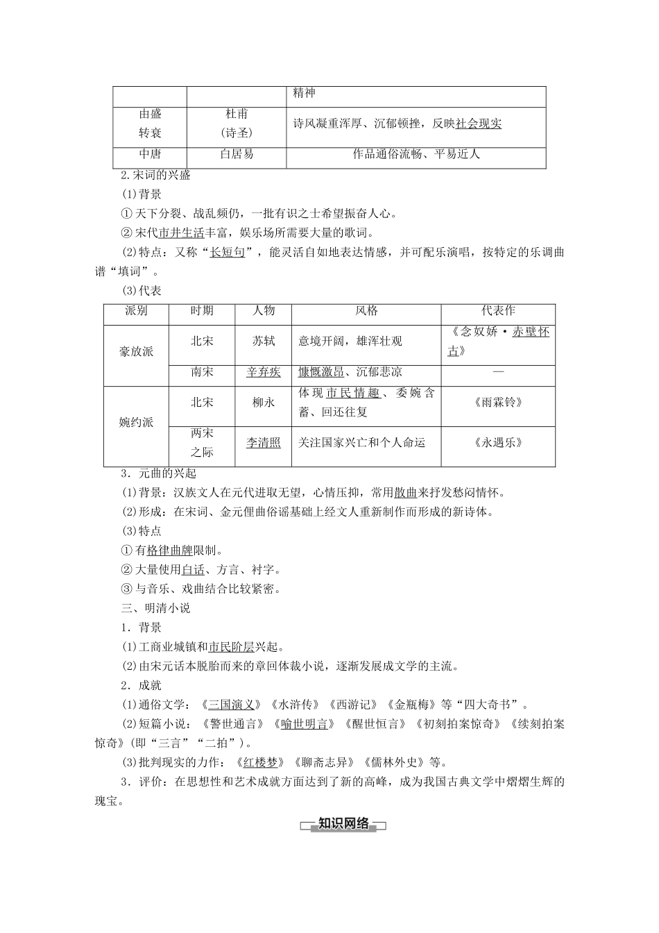 高中历史 第2单元 中国古代文艺长廊 第9课 诗歌与小说学案 岳麓版必修3-岳麓版高二必修3历史学案_第2页