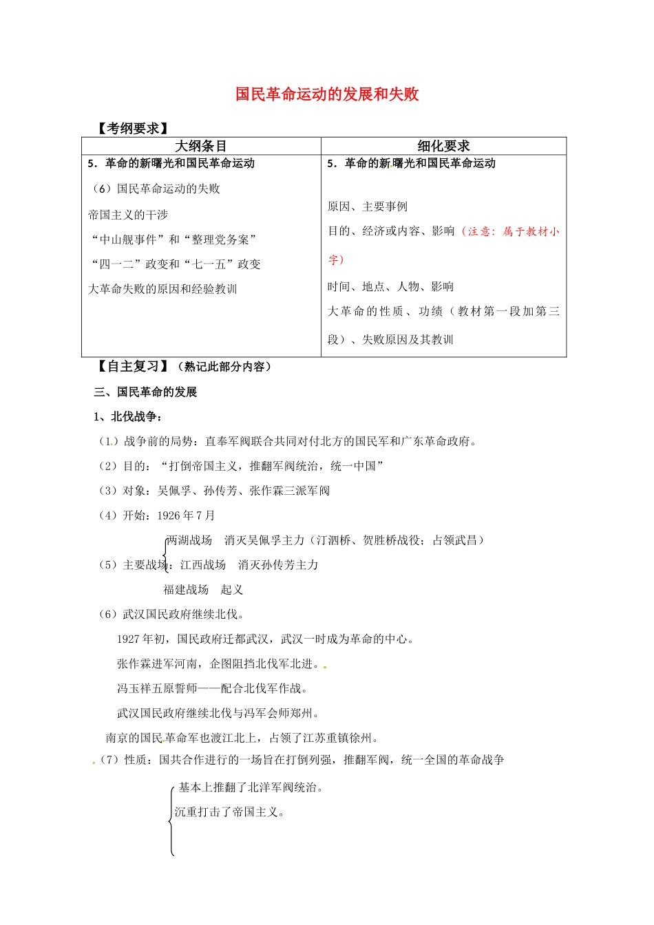 河北存瑞中学高三历史 考点19国民革命运动的失败（中国近现代史）复习学案 人教版_第1页