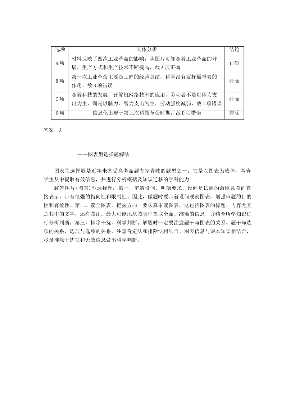 高中历史 专题七 近代以来科学技术的辉煌学习总结学案 人民版必修3-人民版高一必修3历史学案_第3页