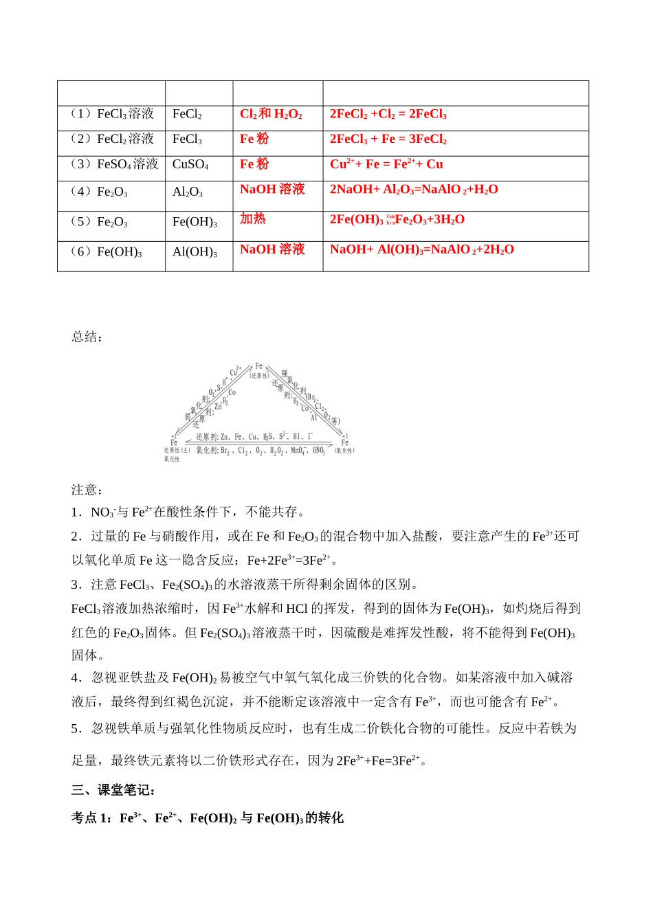 课时27（教师）铁、铜的获取及应用_第2页