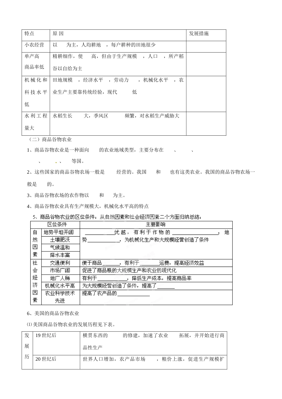 吉林省舒兰市第一中学高中地理 第三章 第二节 以种植业为主的农业地域类型导学案 新人教版必修2_第2页