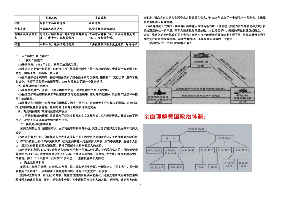 美国1787年宪法授课提纲_第2页
