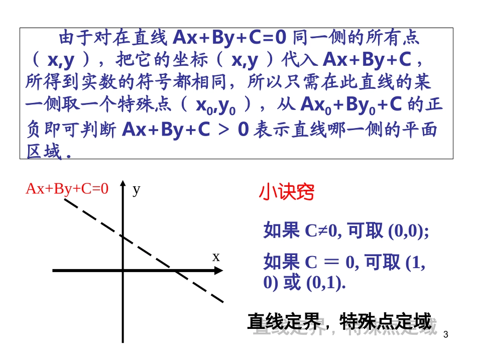 【数学】33《二元一次不等式(组)与平面区域(2)》课件（新人教A版必修5）_第3页