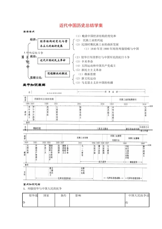 高中历史《近代中国历史》总结学案