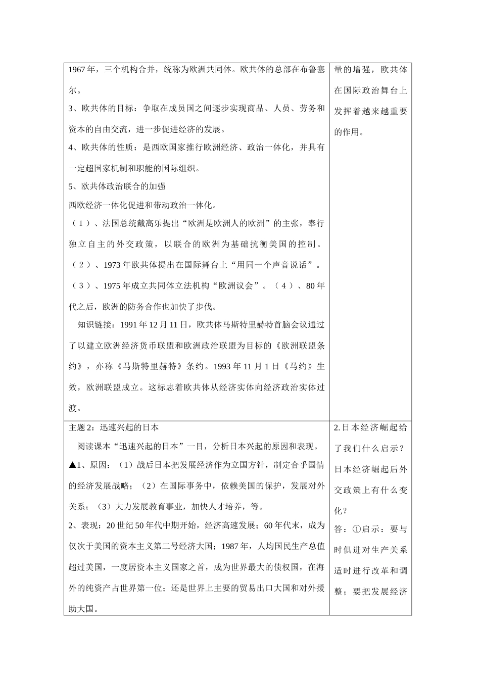 高中历史 专题九 当今世界政治格局的多极化趋势第２节《新兴力量的崛起》基础梳理学案 人民版必修1_第2页