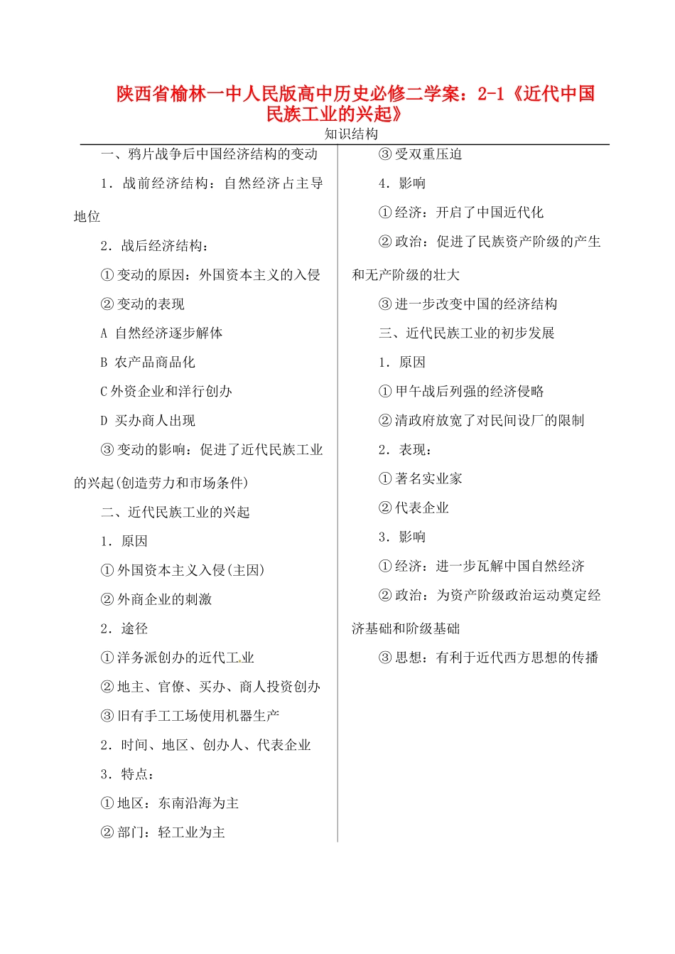 陕西省榆林一中高中历史 2-1《近代中国民族工业的兴起》学案 人民版必修2_第1页