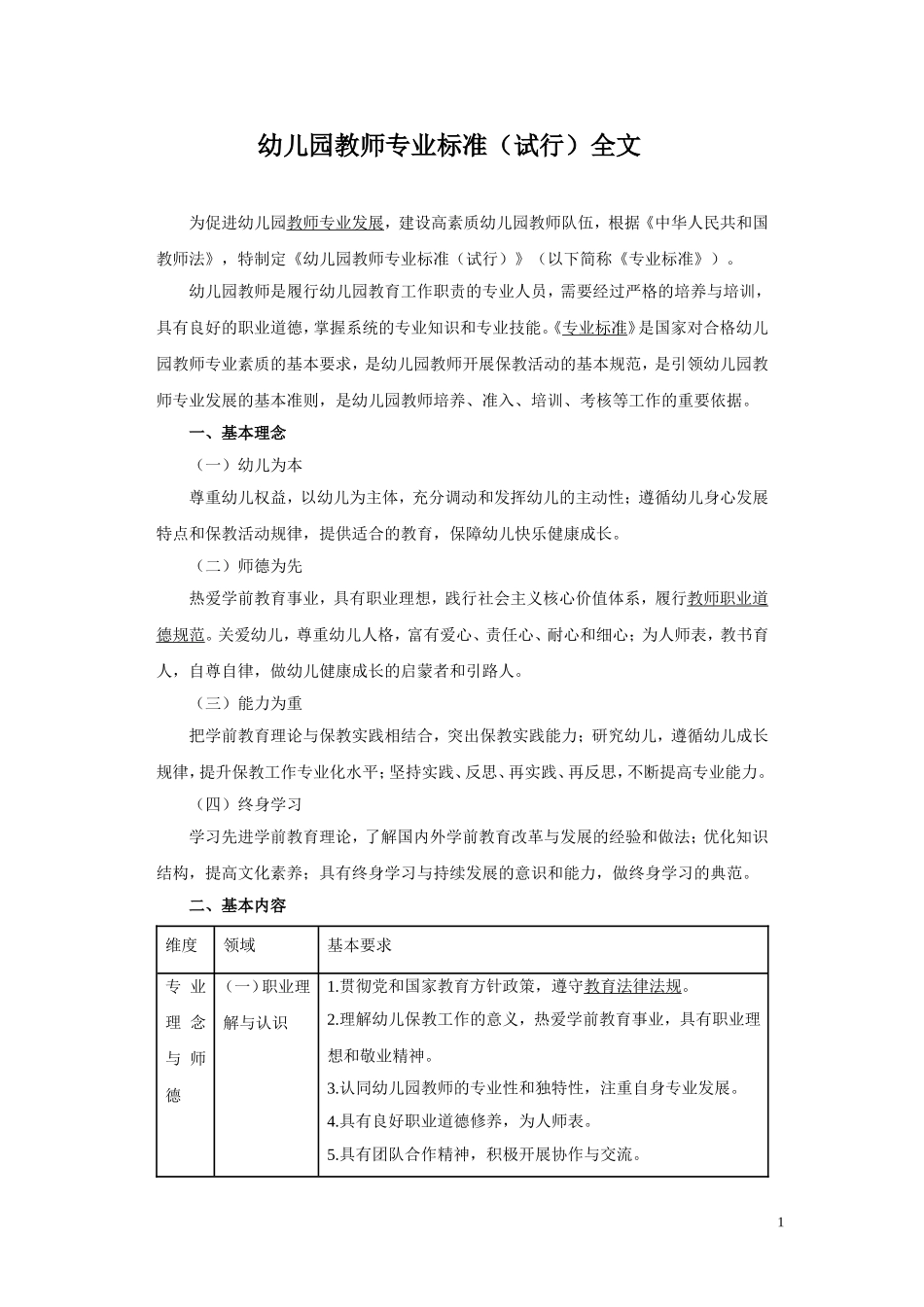 教师专业标准_第1页