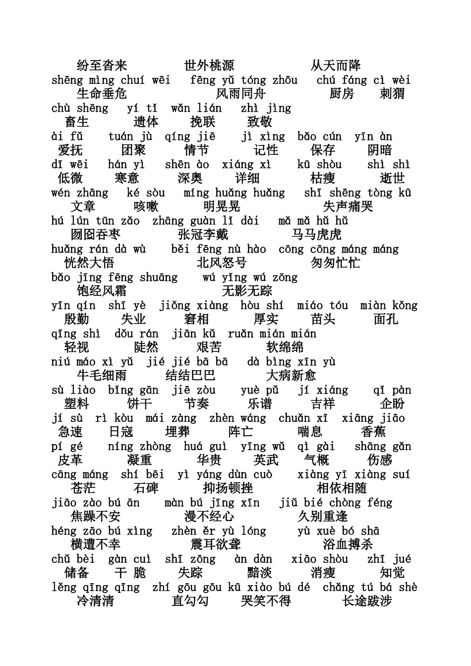 小学语文第十一册日积月累词语_第3页