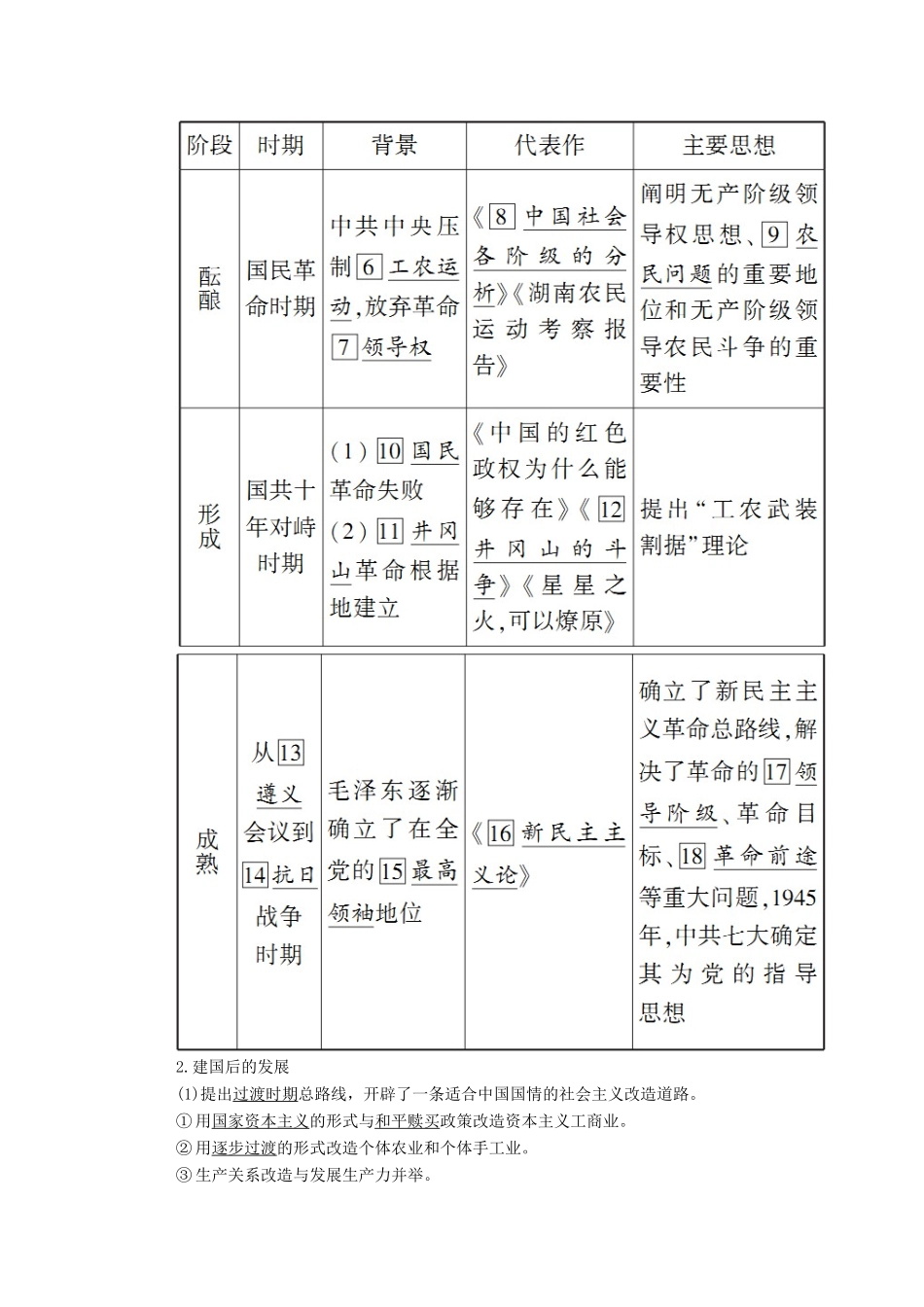 高中历史 第五单元 近现代中国的先进思想 第23课 毛泽东与马克思主义的中国化学案（含解析）岳麓版必修3-岳麓版高二必修3历史学案_第2页