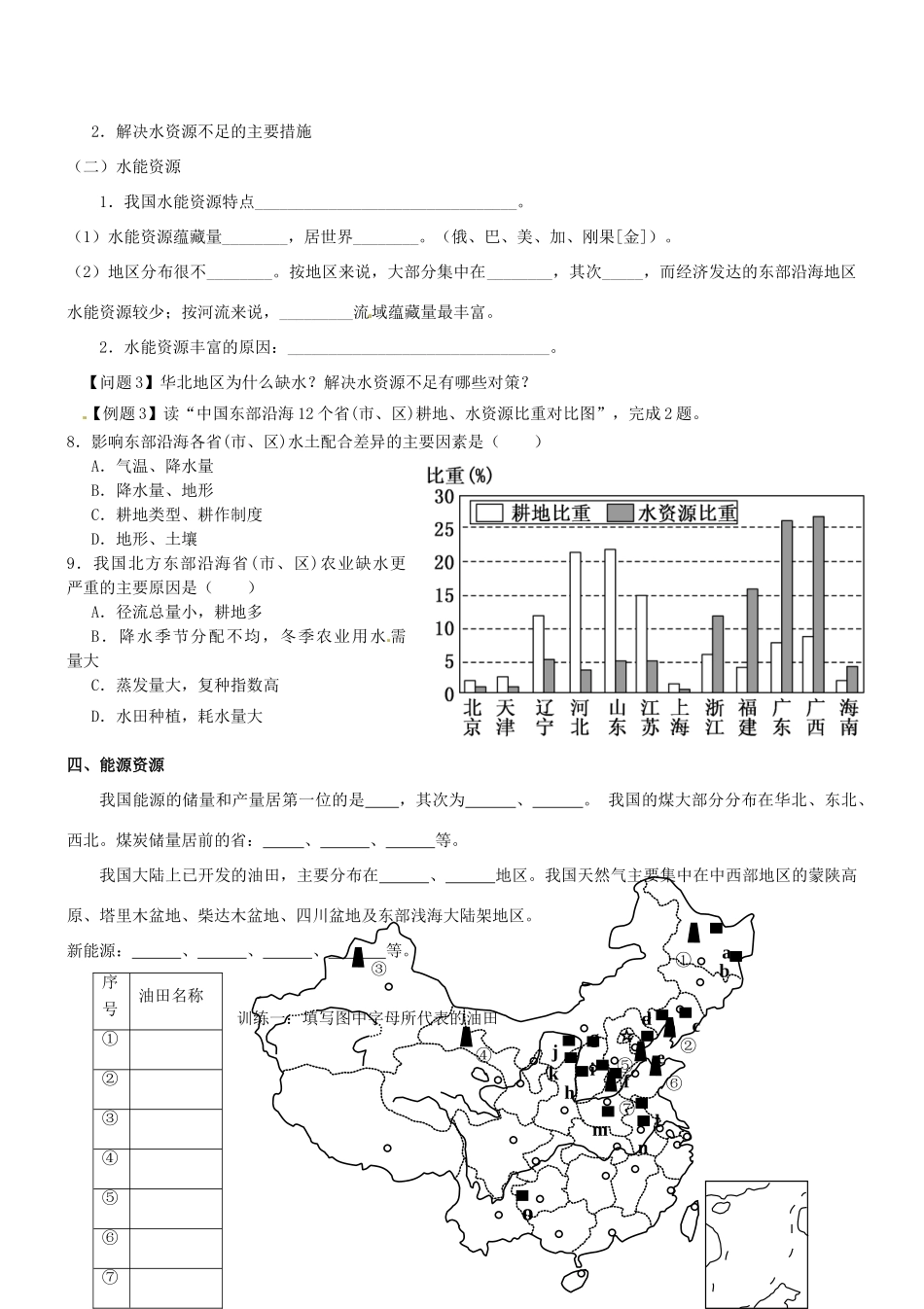 云南省德宏州梁河县第一中学高一地理 中国自然资源学案_第2页