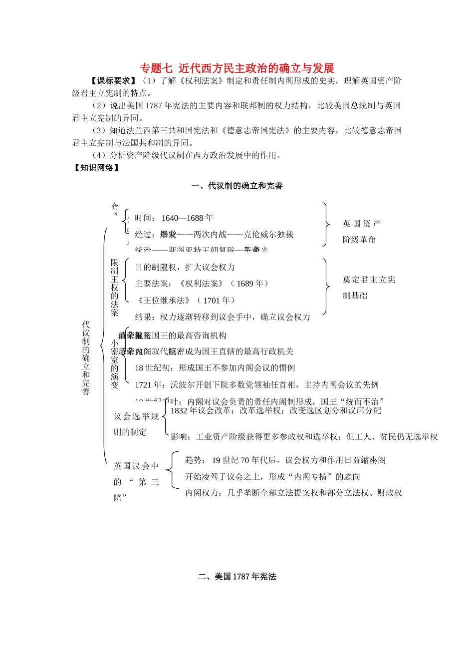 高中历史 专题七 近代西方民主政治的确立与发展 单元小结学案 人民版必修1-人民版高一必修1历史学案_第1页