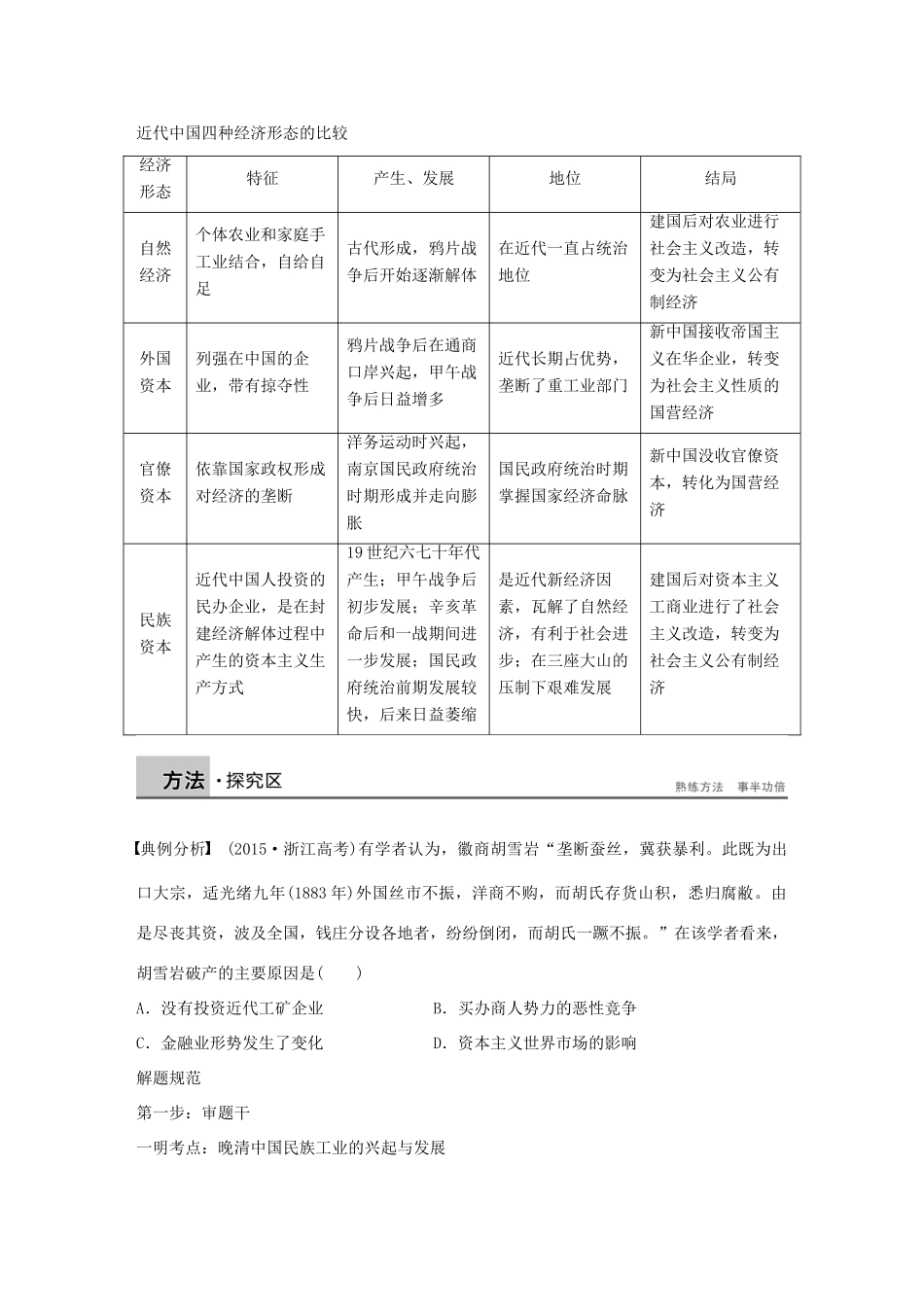 高中历史 专题二 近代中国资本主义的曲折发展学案 人民版必修2-人民版高一必修2历史学案_第3页