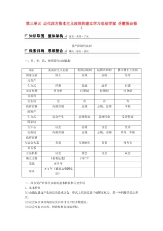 高中历史 第三单元 近代西方资本主义政体的建立学习总结学案 岳麓版必修1-岳麓版高一必修1历史学案