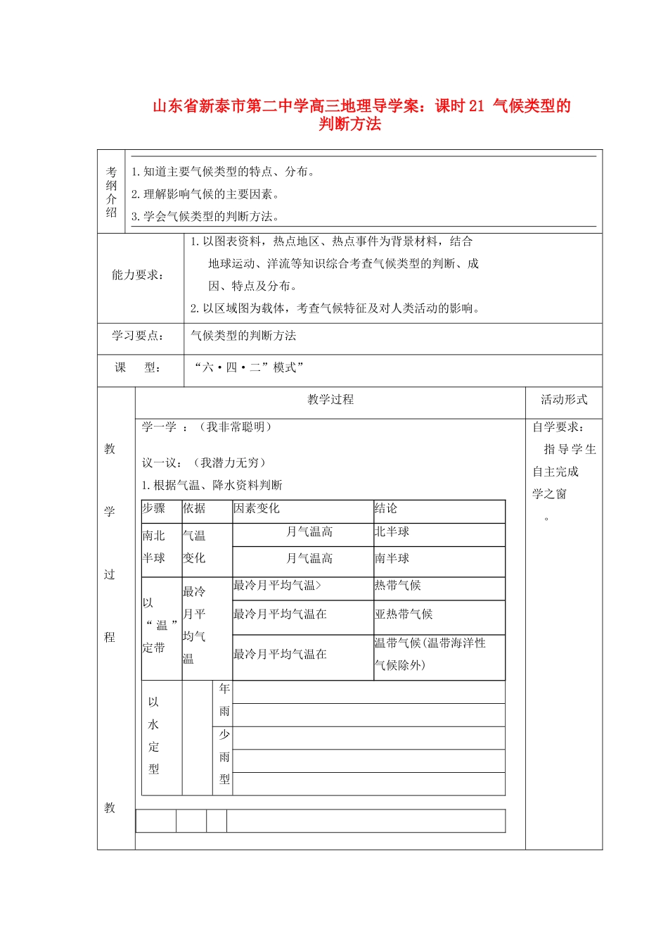 山东省新泰市第二中学高三地理 课时21 气候类型的判断方法导学案_第1页