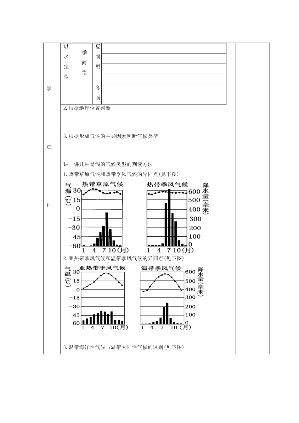 山东省新泰市第二中学高三地理 课时21 气候类型的判断方法导学案_第2页