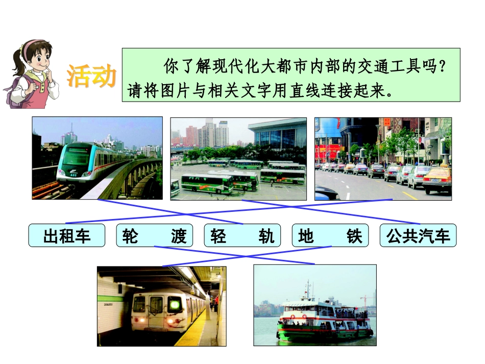 八年级上册第四章第三节交通运输业修改_第3页