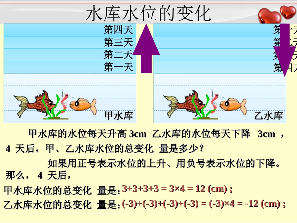 有理数的乘法1_第2页