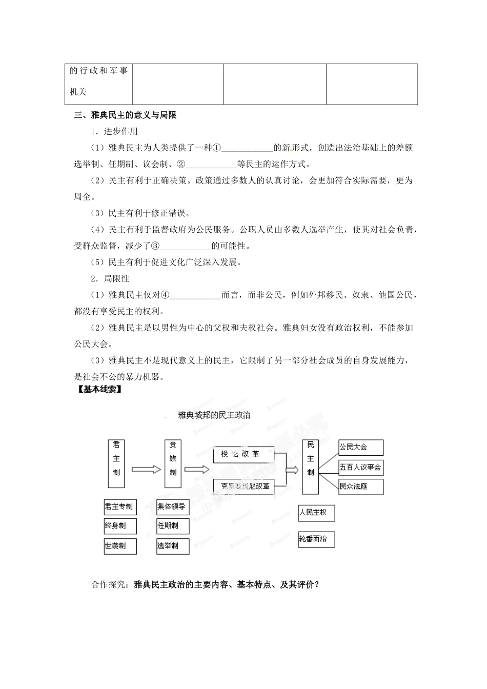 陕西省西安市田家炳中学高中历史 第6课 雅典城邦的民主政治导学案 岳麓版必修1_第2页
