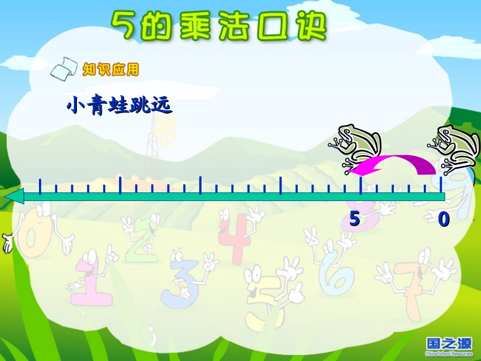 5的乘法口诀1_第3页