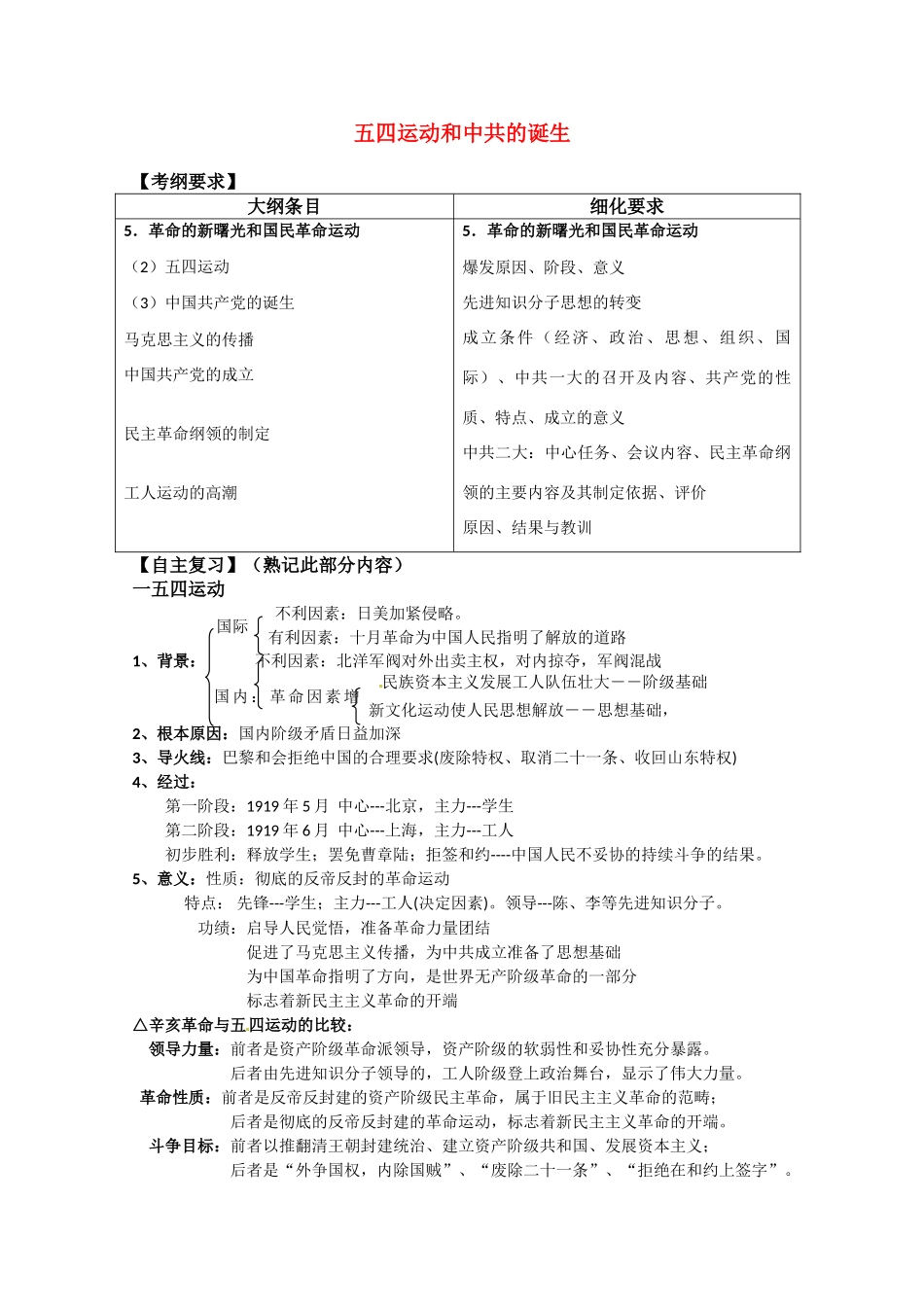 河北存瑞中学高三历史 考点17中国共产党的诞生（中国近现代史）复习学案 人教版_第1页