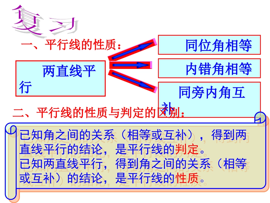 平行线的性质2_第2页