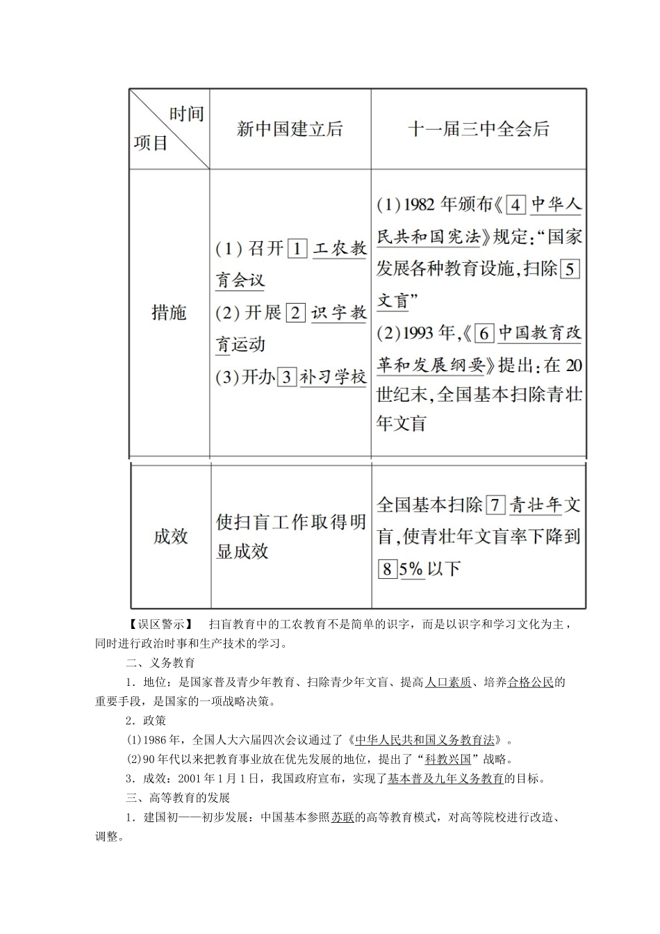 高中历史 第六单元 现代世界的科技与文化 第28课 国运兴衰 系于教育学案（含解析）岳麓版必修3-岳麓版高二必修3历史学案_第2页