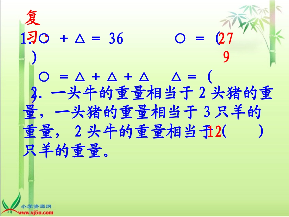 苏教版数学六年级上册《解决问题的策略--假设》PPT课件_第3页