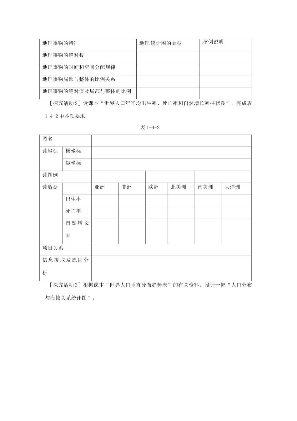 山东省招远市第二中学高中地理 学用地理统计图导学案 新人教版必修2_第2页