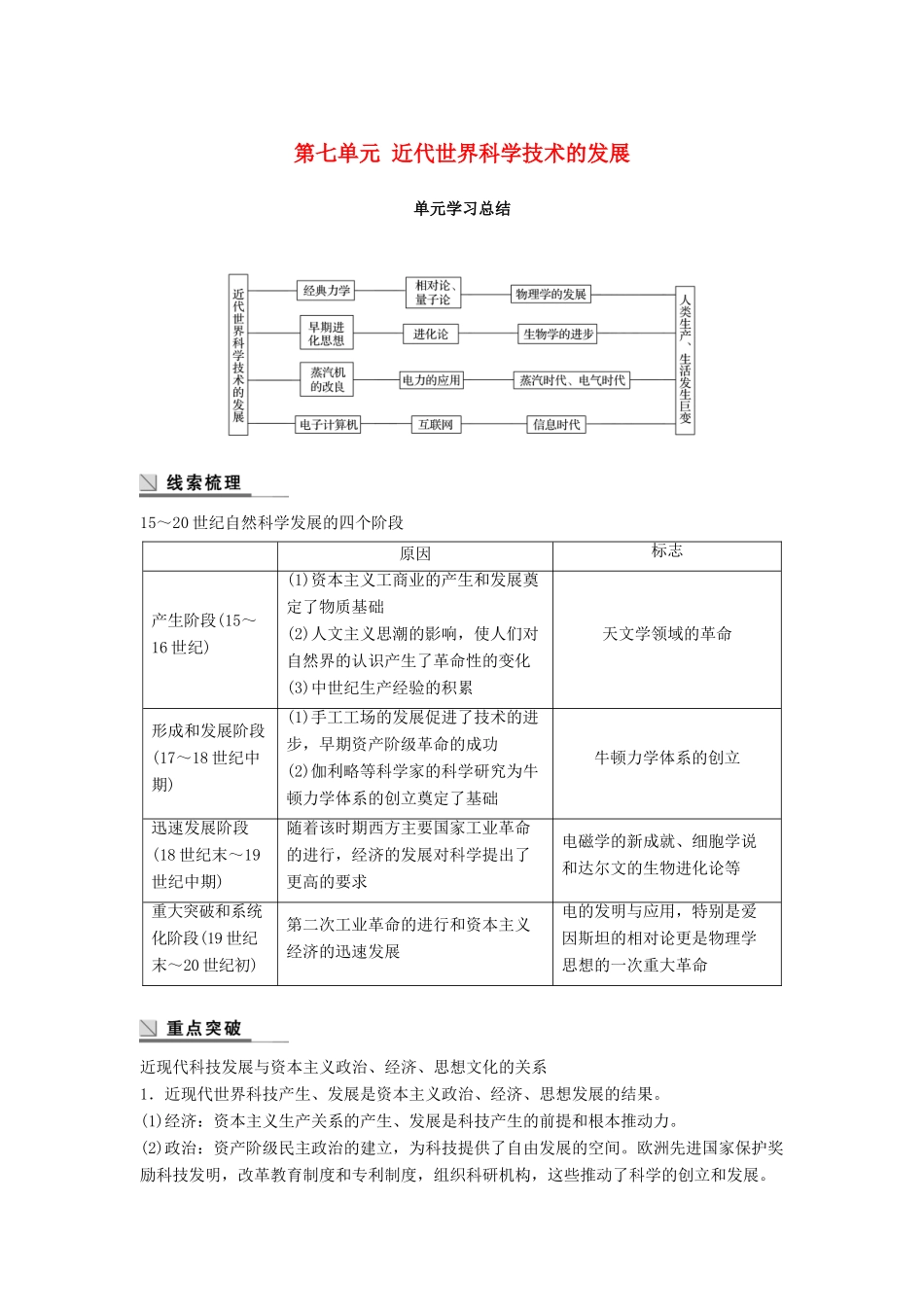 高中历史 第七单元 近代世界科学技术的发展学习总结学案 北师大版必修3-北师大版高一必修3历史学案_第1页