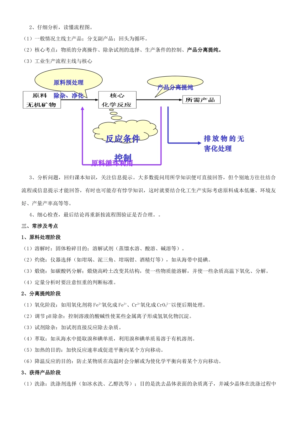 培优部高考化学 工艺流程题型学案-人教版高三全册化学学案_第2页