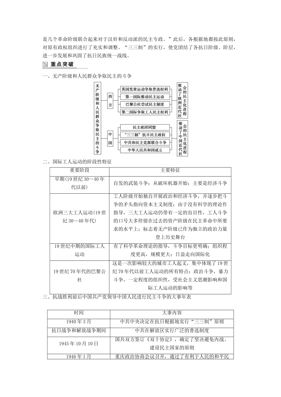 高中历史 第七单元 无产阶级和人民群众争取民主的斗争学案 新人教版选修2-新人教版高二选修2历史学案_第2页