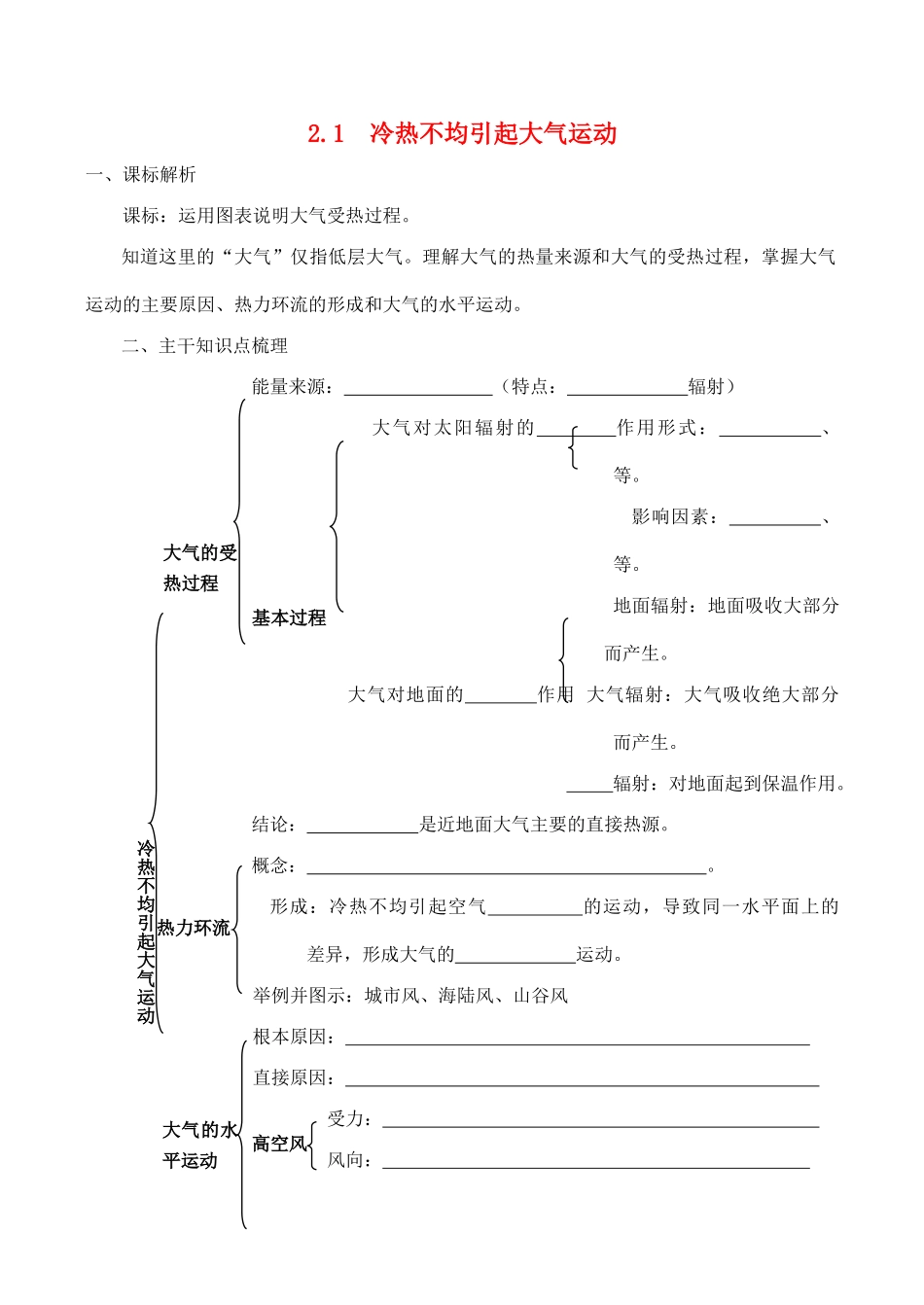 山西省运城市康杰中学高中地理 2.1 冷热不均引起大气运动学案 新人教版必修1_第1页