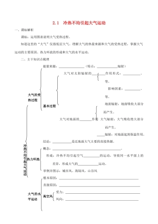 山西省运城市康杰中学高中地理 2.1 冷热不均引起大气运动学案 新人教版必修1