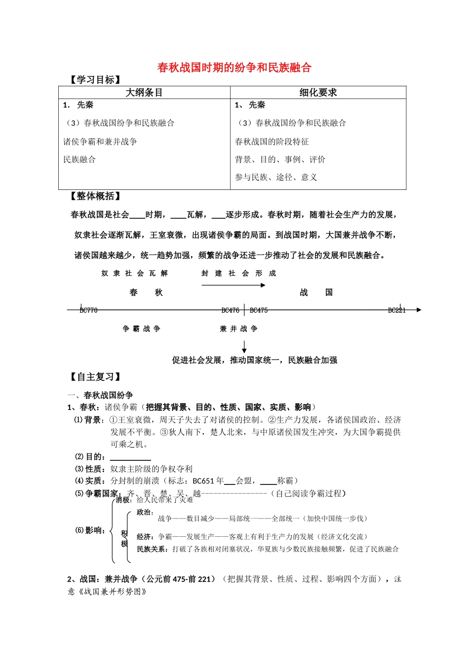 河北省存瑞中学高三历史 考点38春秋战国时期的纷争和民族融合复习学案（中国古代史）_第1页