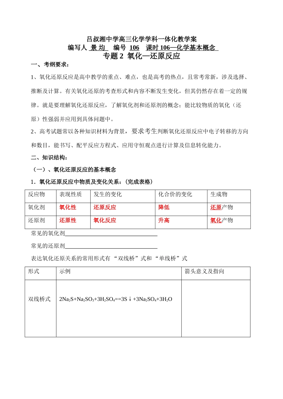 专题2（教师） 氧化—还原反应_第1页