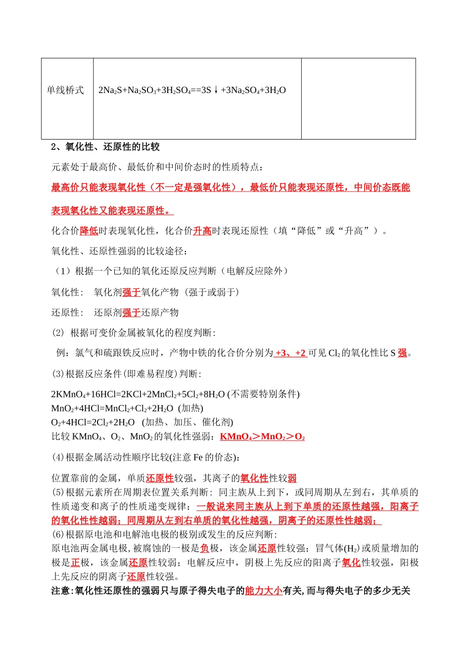 专题2（教师） 氧化—还原反应_第2页