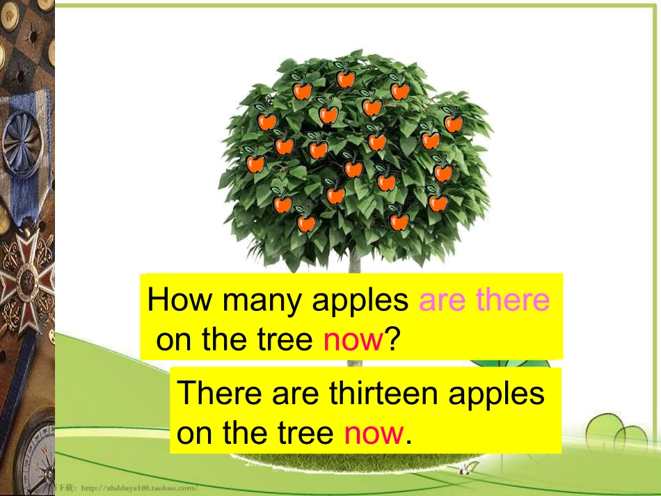 小学英语Therebe句型讲解课件【31页】_第2页