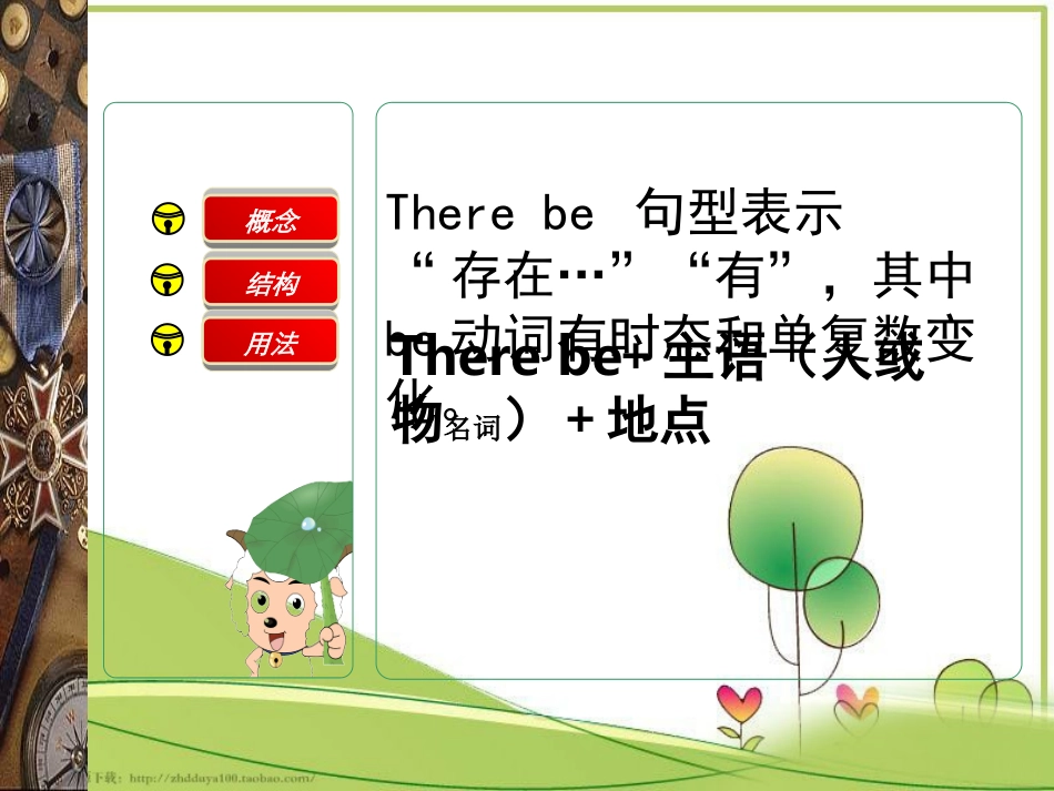 小学英语Therebe句型讲解课件【31页】_第3页