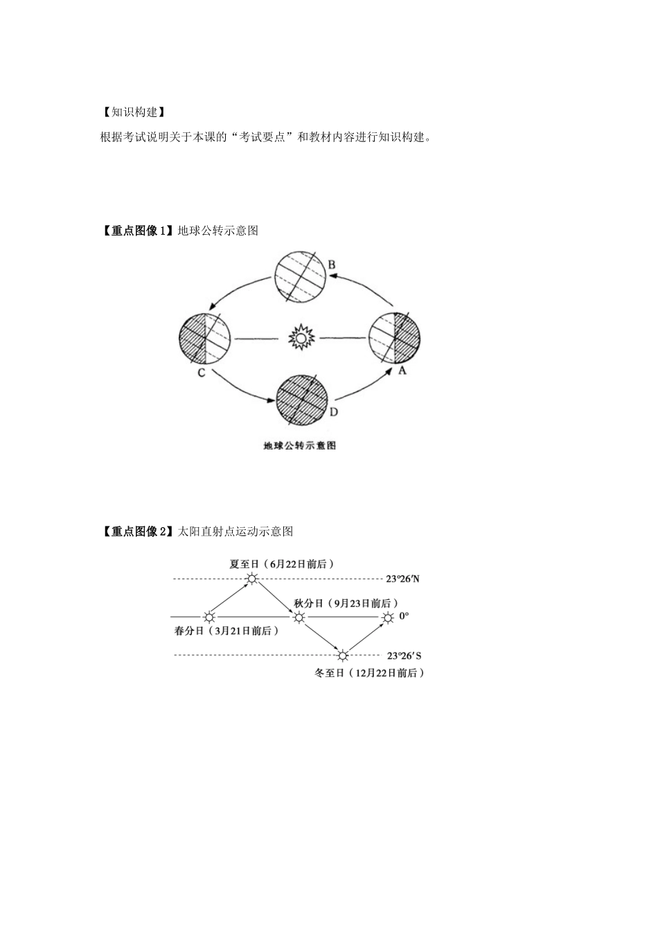 江苏省扬州市高考地理二轮专题复习 宇宙中的地球 第2课时 地球的运动学案-人教版高三全册地理学案_第3页