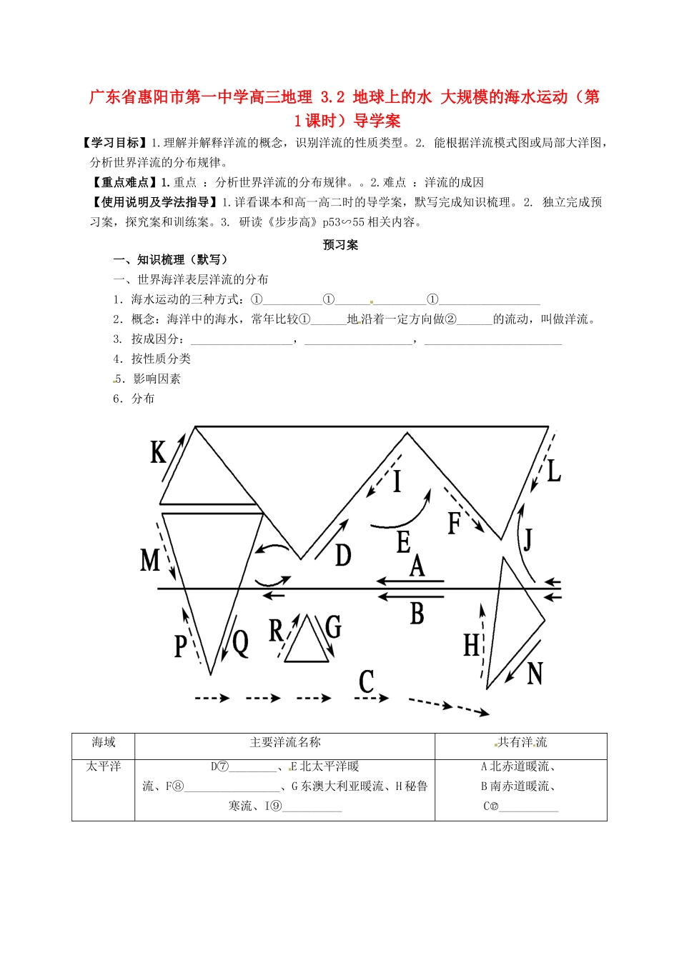 广东省惠阳市第一中学高三地理 3.2 地球上的水 大规模的海水运动（第1课时）导学案_第1页