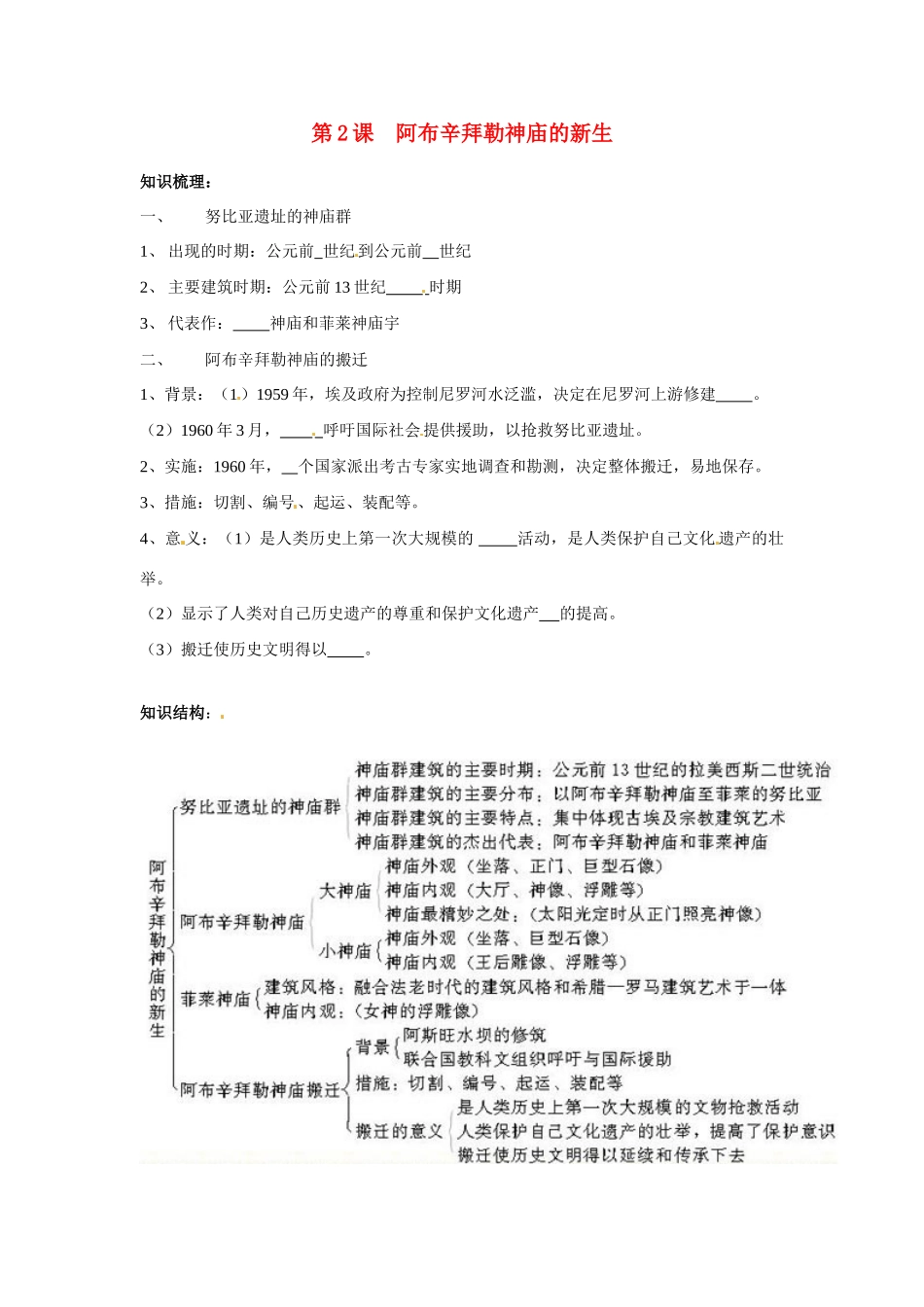 高中历史： 22 阿布辛拜勒神庙的新生（学案）新人教版选修6_第1页