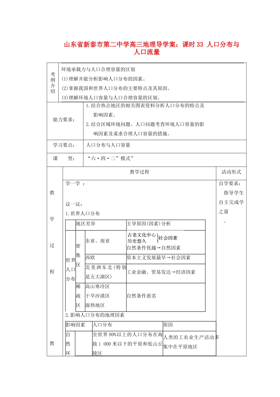 山东省新泰市第二中学高三地理 课时33 人口分布与人口流量导学案_第1页