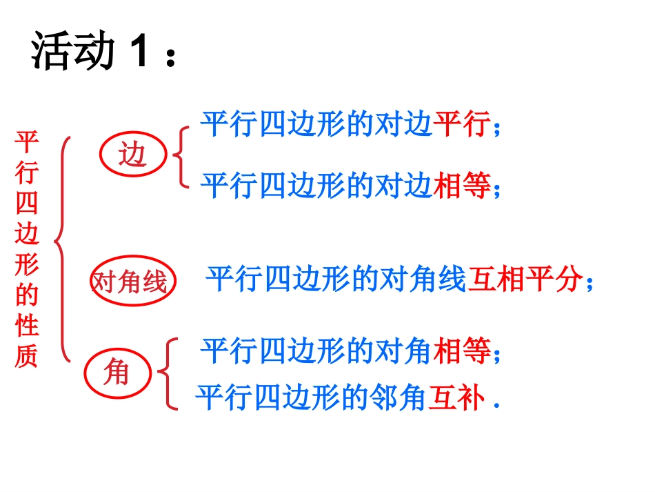 菱形的性质1_第2页