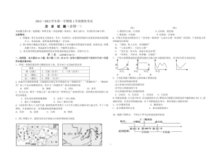2012级高一历史必修一期末模块考试试题
