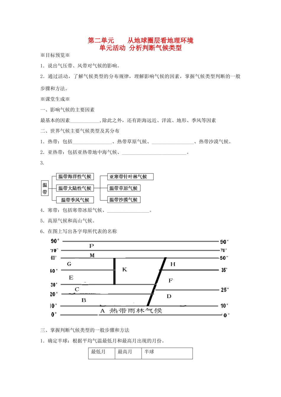 江苏省淮安市新马高级中学高中地理 第二单元单元活动 分析判断气候类型教学案 新人教版必修1_第1页